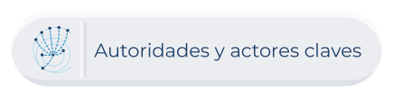 Autoridades y actores claves